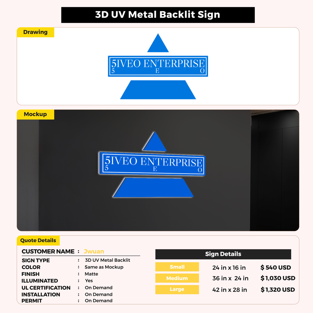 3D UV Metal Backlit Sign for Jwuan