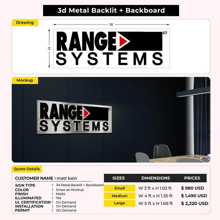 3D Metal Backlit With Backboard For matt bain