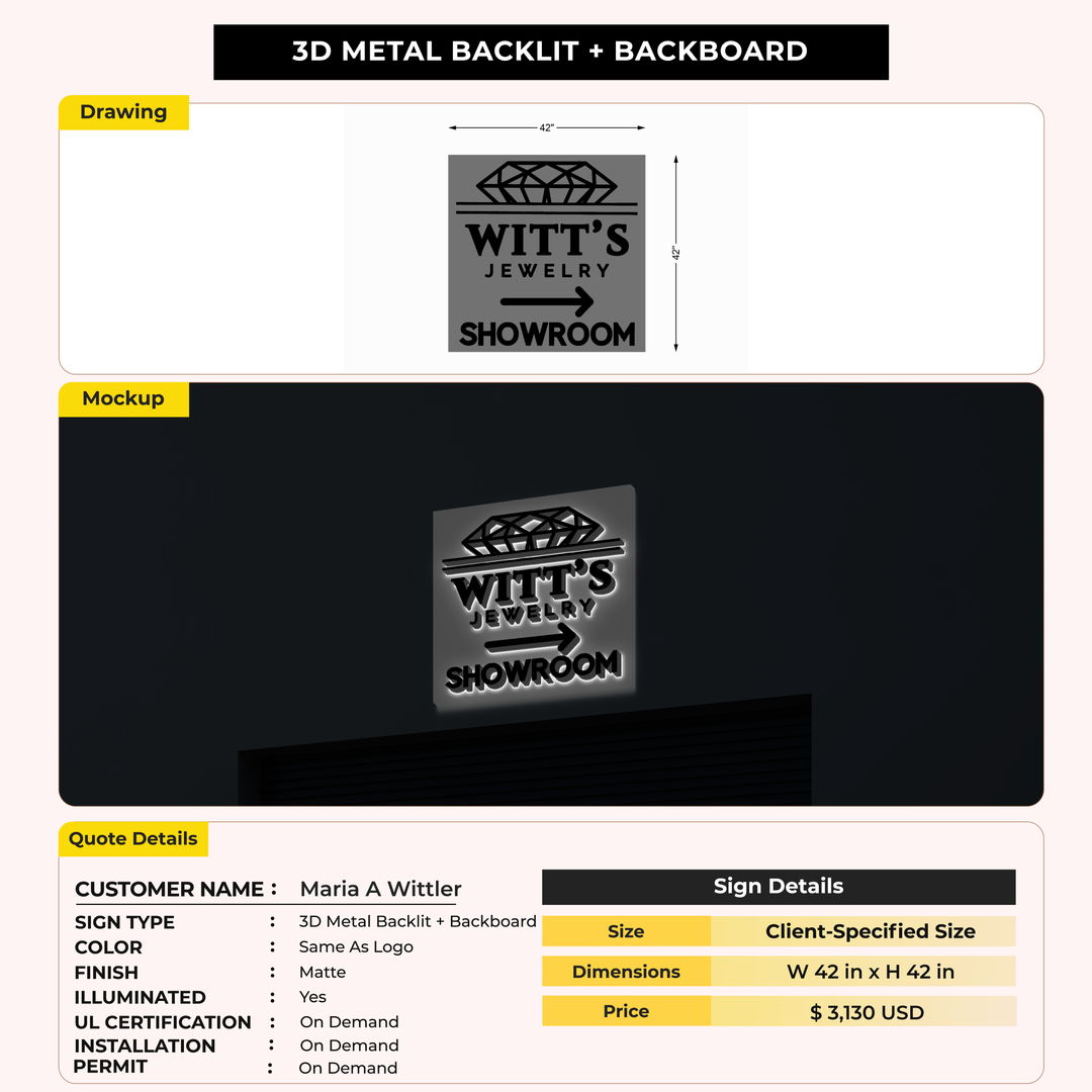 3D Metal Backlit for Maria A Wittler