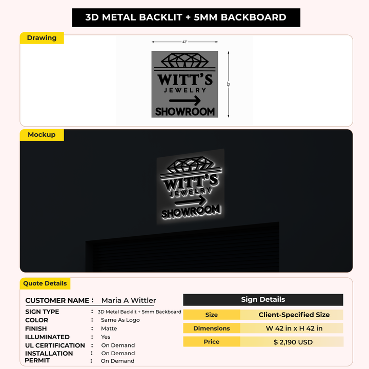 3D Metal Backlit for Maria A Wittler